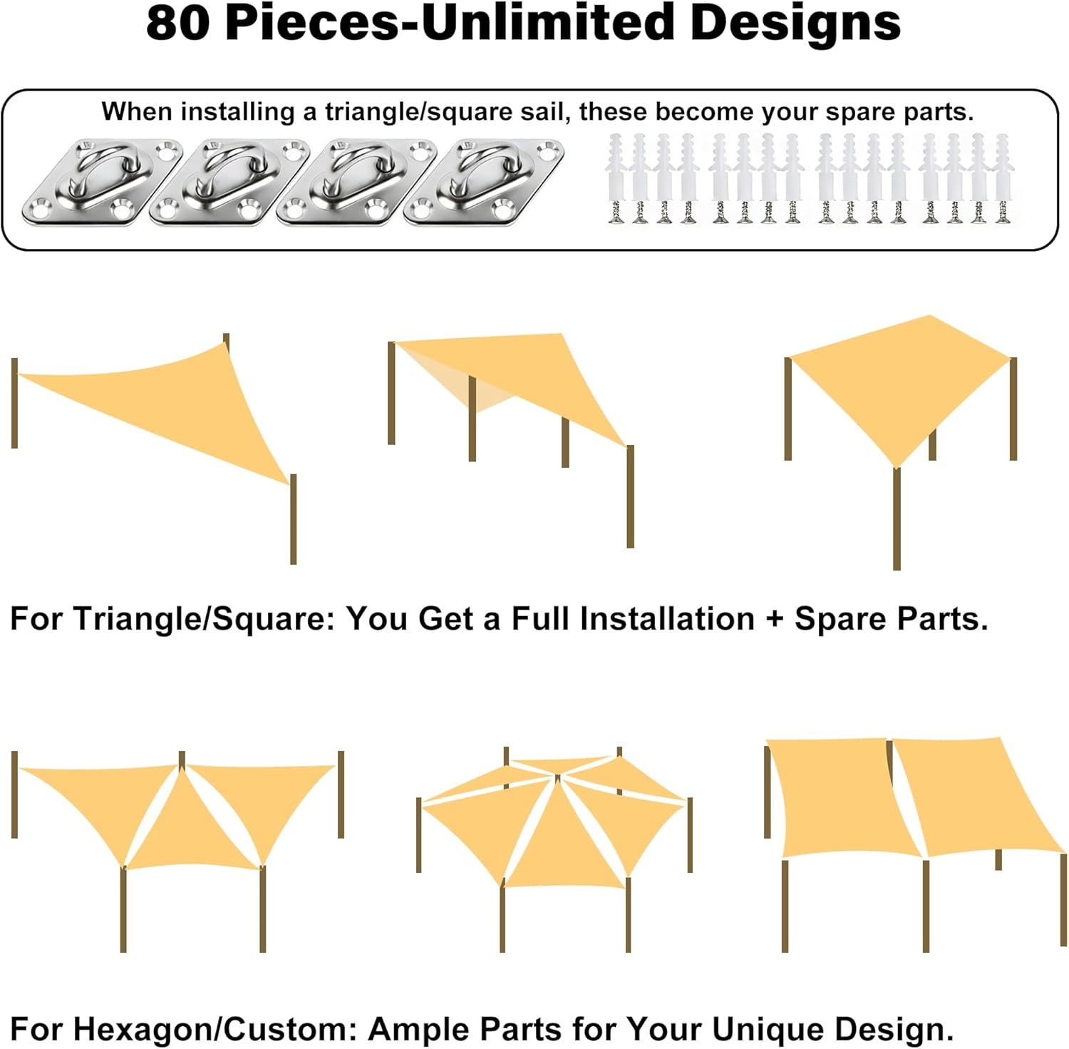 80 Pcs Shade Sail Hardware Kit – Sun Sail Shade recenzja i cena
