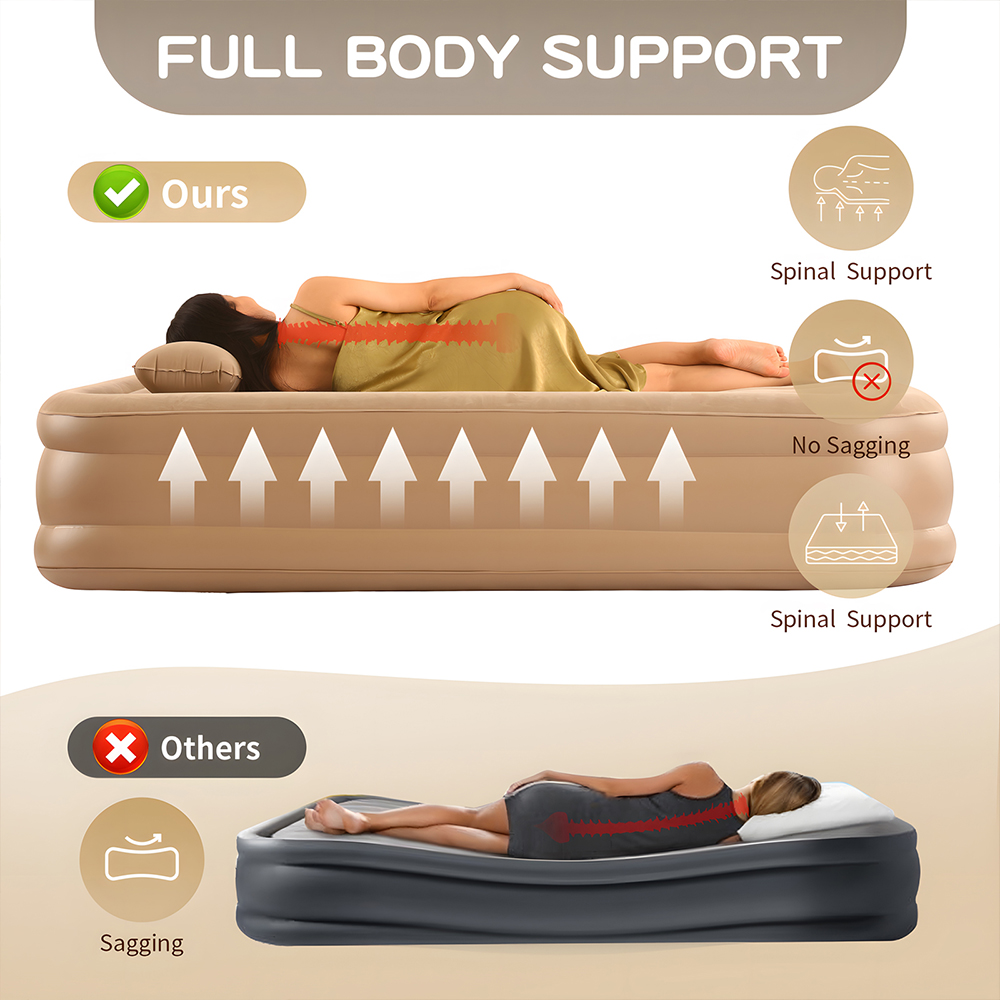 Queen Air Mattress with Built  – Outdoor Furniture Sofa recenzja i cena