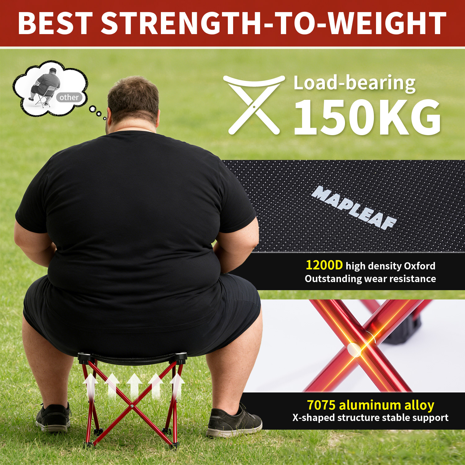 MAPLEAF Portable Folding Stool – Outdoor Furniture Cheap recenzja i cena