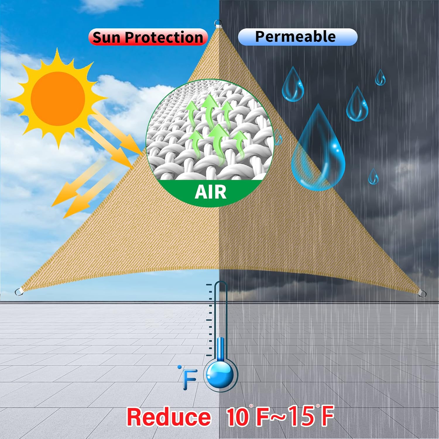 10x10x10ft White Triangle Sun  – Sun Sail Shade recenzja i cena