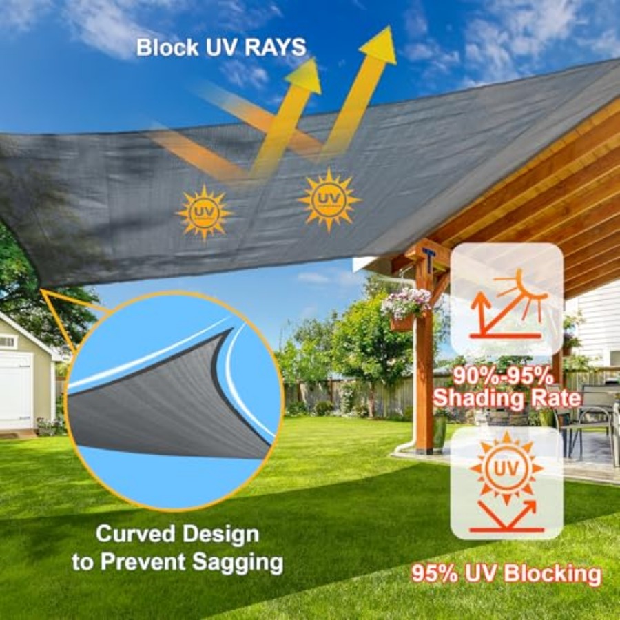 Large Sun Shade Sail 16' x 20' – Sun Sail Shade recenzja i cena